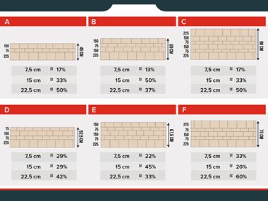 Schichtmauerwerk_Plan